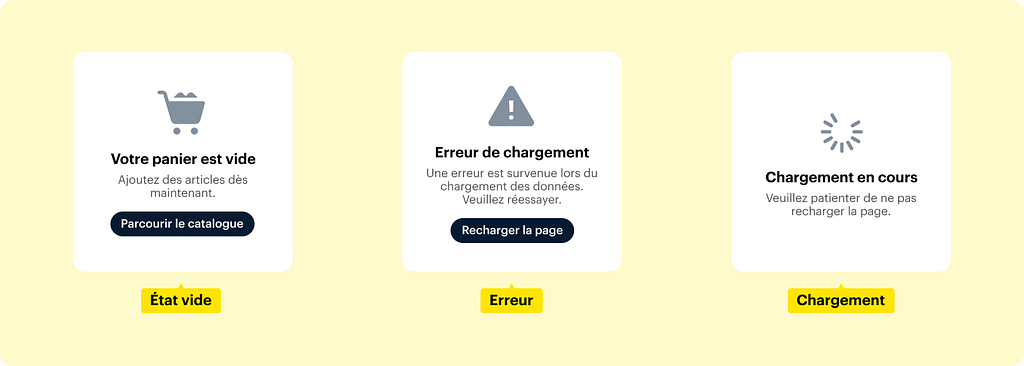 Illustrations présentant trois états d’interface : État vide — Panier vide avec invitation à ajouter des articles et bouton “Parcourir le catalogue” ; Erreur — Message d’erreur de chargement avec bouton pour recharger la page ; Chargement — Indicateur de chargement en cours avec message d’attente.