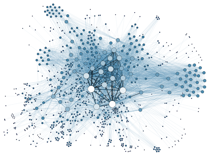 Industrializing smart contracts with Truffle
