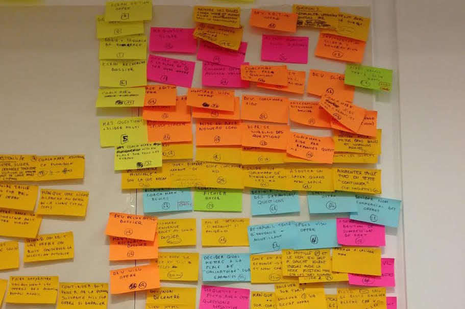 post-it