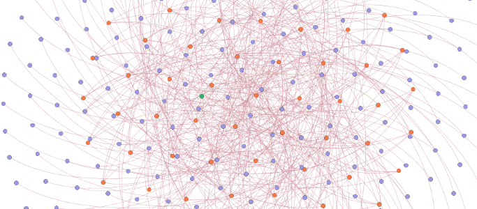 strategies optimisation traversees neo4j