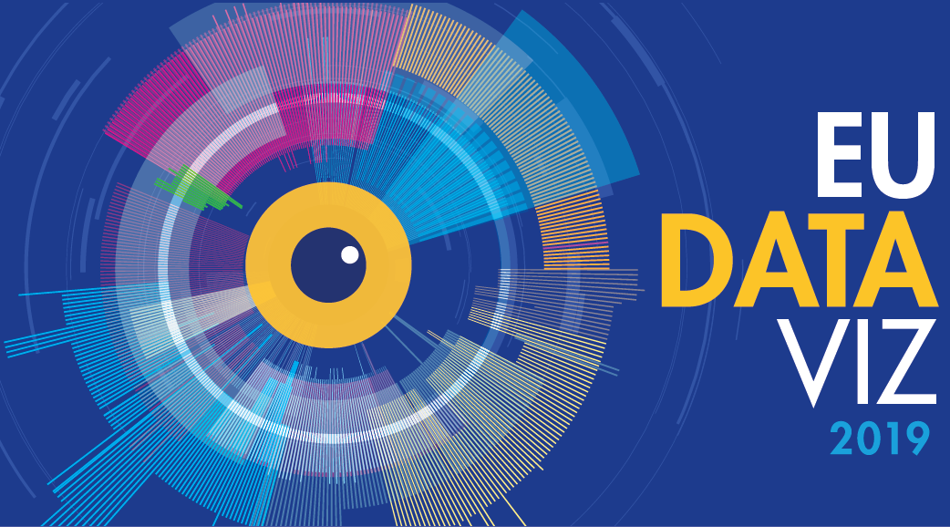 EU Data Viz