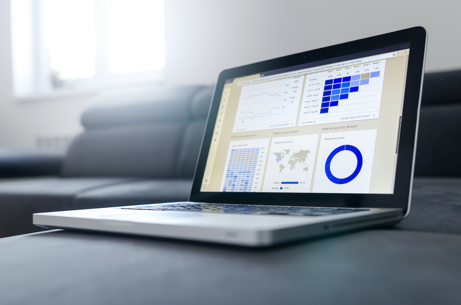 data measurement