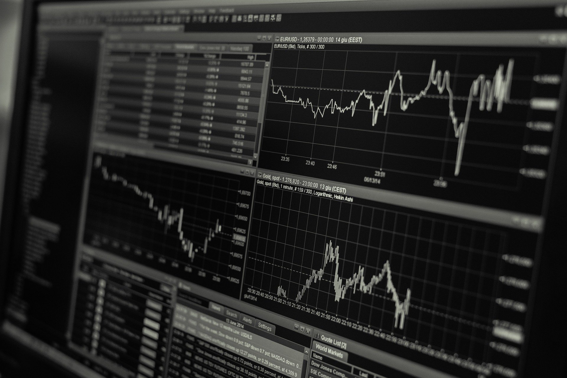 L'importance de la mesure dans votre stratégie marketing