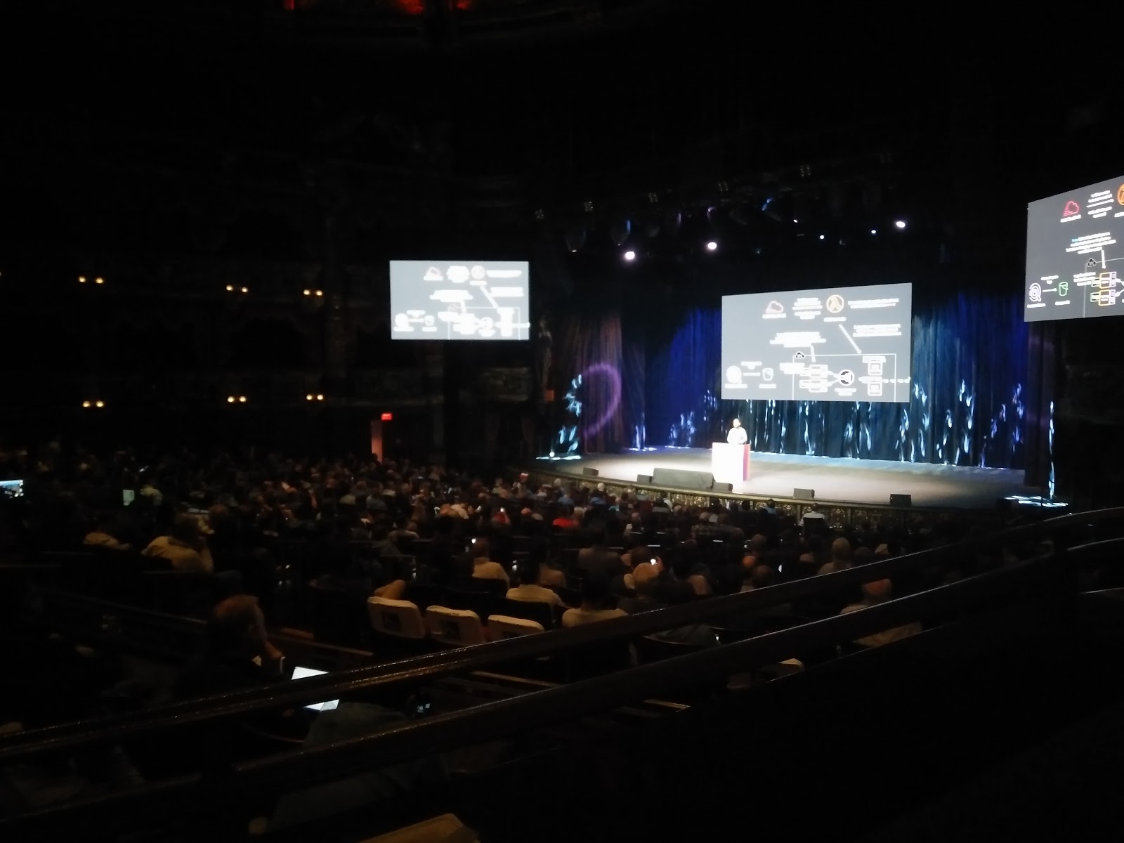 AWS re:Invent 2019 conférence