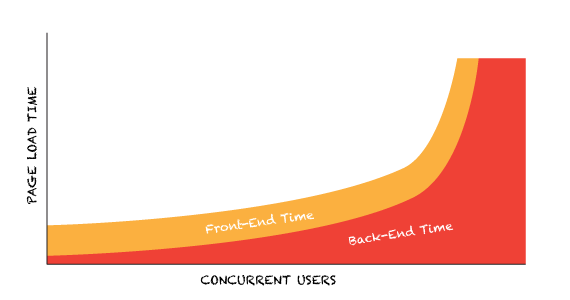 speed-awareness-graphic
